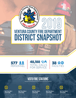 Annual Report 2019