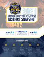 2021 Annual Report