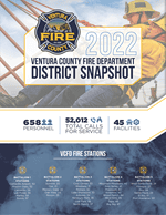 Annual Report 2022