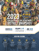 Annual Report 2023