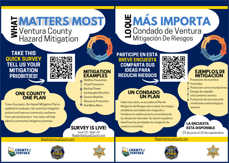 2027 Ventura County Multi-Jurisdictional Hazard Mitigation Plan