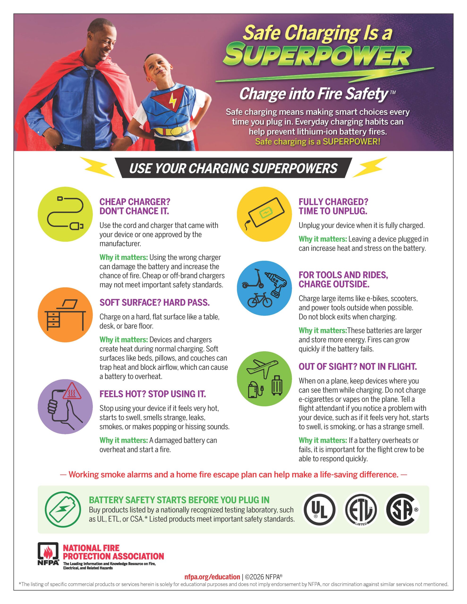 Fire Prevention week tip sheet thumbnail